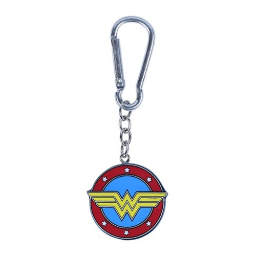 WWKEYCHAIN